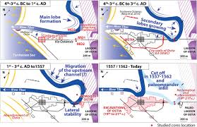 Le parole di joseph milana direttamente dal ritiro di auronzo di cadore. Long Term Interactions Between The Roman City Of Ostia And Its Paleomeander Tiber Delta Italy Salomon 2017 Geoarchaeology Wiley Online Library