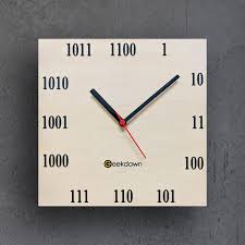 Image result for binary clock