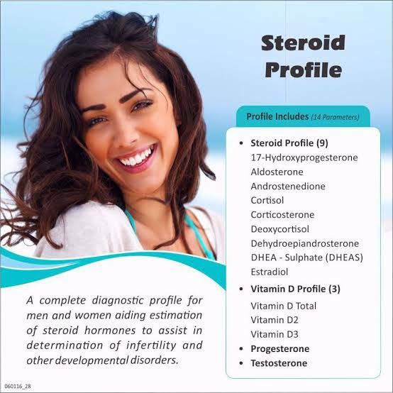 CORTISONE PROFILE product image