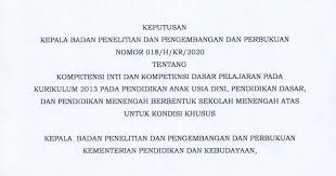 Bapak ibu guru yang sayang saya hormati dan saya sayangi. Kompetensi Inti Dan Kompetensi Dasar Kurikulum Darurat Kondisi Khusus Pada Masa Pandemi Covid 19 Guru Berbagi