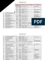 Pt mayora indah tbk dan anak. 14kbusiness Email