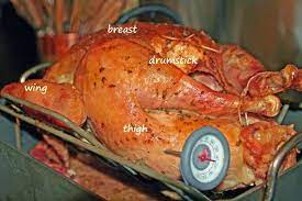 How To Take A Turkey S Temperature Click For More Photos And Instruction Http Asweetandsavorylife Co Herb Roasted Turkey Roasted Turkey Slow Roasted Turkey