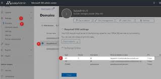 Easy to follow instructions to build a connector in office 365 to handle smtp relay. Office 365 Smtp Settings Everything You Need To Know