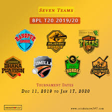 Complete table of premier league standings for the 2019/2020 season, plus access to tables from past seasons and other football leagues. 2019 20 Bangladesh Premier League Bpl Winners Teams Points Table Squads Results Cricket Now 24 7