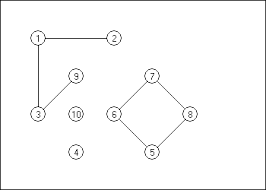 The search for necessary or sufficient conditions is a major area of study in graph theory today. Http Info Tm Edu Ro 8080 Bohm Clasa 20a 2011 A Grafuri Si Arbori 20grile Pdf
