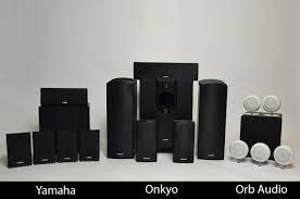 It works with a 100 to 240 vac power supply at a frequency range of 50 to 60 hz. Best Home Theater In A Box Take The Guesswork Out Of Surround Sound Techhive