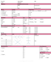 3) icu with charting reminders. First Week In The Icu Downloadable Report Sheet Nurse Brain Sheet Icu Nurse Report Sheet Nurse Report Sheet