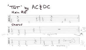 Ac Dc Tnt The Easiest Ac Dc Riff Andy Guitar Acdc Guitar Guitar Lessons Acdc