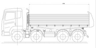 We did not find results for: 3 Way Tipper Body For 4a Truck Building Site Schwarzmuller