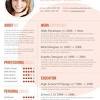 A resume is the most suitable means of announcing your claim that you are the perfect choice for the position to your… Https Encrypted Tbn0 Gstatic Com Images Q Tbn And9gcszwd Dsdhu2evbr0lzkimkn42bbhwuofajz7a3ytrx1c1lr3he Usqp Cau
