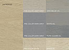 Rubio Monocoat Precolor Aqua Bgreentoday
