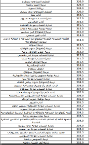 وفي سياق التجهيزات لانطلاق مرحلة تنسيق الثانوية العامة 2020 الأولي وتسجيل رغبات الالتحاق بالكليات والجامعات أمام طلبة الثانوية العامة 2020 الناجحين في الدور الأول، صرح وزير التربية والتعليم العالي أن تم عقد اجتماع مع المسؤوليين في الوزارة من أجل البدء في. ØªÙ†Ø³ÙŠÙ‚ Ø§Ù„Ø«Ø§Ù†ÙˆÙŠØ© Ø§Ù„Ø¹Ø§Ù…Ø© 2020 Ù†Ù†Ø´Ø± Ø§Ù„Ø­Ø¯ÙˆØ¯ Ø§Ù„Ø¯Ù†ÙŠØ§ Ù„Ù„ØªÙ†Ø³ÙŠÙ‚ Ø§Ù„Ø¹Ø§Ù… Ø§Ù„Ù…Ø§Ø¶Ù‰ Ø§Ù„ÙŠÙˆÙ… Ø§Ù„Ø³Ø§Ø¨Ø¹