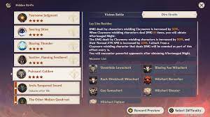 5 tips to complete Genshin Impact Hidden Strife Challenge Dire mode on Day-5