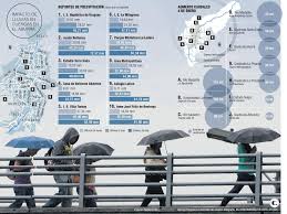 Expertos Insisten En Que Enero Sera Seco Seco Lluvia Llover