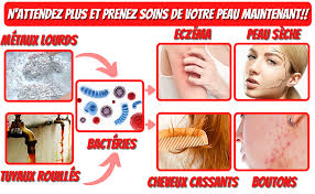 We did not find results for: Jamoonlbv Jml Marque Francaise Pomme De Douche Anti Calcaire Pommeau De Douche Filtrant Pour Salle De Bain Douchette A Main Ultra Haute Pression Economie D Eau Elimine Chlore