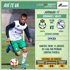 Lucão (puebla) left footed shot from the centre of the box is saved in the. Liga Mx Santos Vs Puebla Seguimiento Minuto A Minuto En Vivo Resumen Goles Resultado Cronica Jornada 17