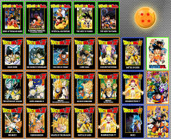 Последние твиты от dragon ball super (@dragonballsuper). Collection Dragon Ball Dragon Ball Z Dragon Ball Super Complete Movie Collection Plexposters