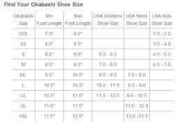 Amazon Com Seller Profile Okabashi Brands Inc