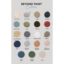 Pewter Cabinet And Furniture Paint