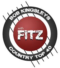 Make a radio logo design online with brandcrowd's logo maker. Radio Personality Fitz Named New Country Top 40 Host Sunflower State Radio