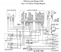 However, this diagram is a simplified variant of this structure. Fleetwood Pace Arrow Wiring Universal Wiring Diagrams Cable Them Cable Them Sceglicongusto It