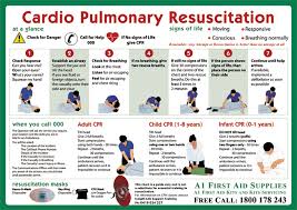Resuscitation A1 First Aid Supplies