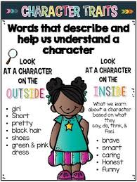 Understanding Characters Character Analysis Lessons Tes