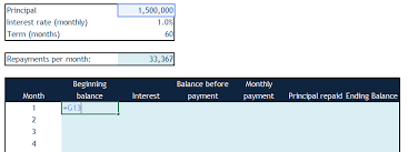 loan amortization schedule step by step in excel template