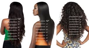 Inches to centimeters (in to cm) converter, formula and conversion table to find out how many cm in inches. Length Guide Lsybeauty Hair Hair Length Chart Hair Lengths Hair Chart