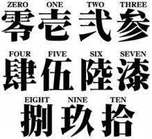 漢字背番号 漢字
