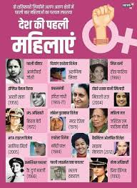 Check spelling or type a new query. 190 Best Hindi Status In English Words 2020 Short New Quotes On Zindagi Filmschoolwtf