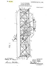 Wilbur joined the print shop, and in march the brothers launched a weekly newspaper, the west side news. Wright Brothers Patent War Wikipedia