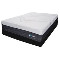 Need to know what time mattress firm in colorado springs opens or closes, or whether it's open 24 hours a day? Mattresses Find Mattresses Near Colorado Springs Coloradosprings Furnishingbuzz Com