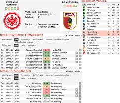 The column on the right displays the table and the goalscorer list for the competition at that point in time. Bundesliga Prognosen Und Quoten 21 Spieltag