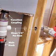 How To Fit A Shower Tray Shower Tray Shower Fittings Bathtub Shower Remodel