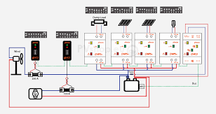 Grape solar off grid solar power kit the grape solar 400 watt off grid solar panel kit is ideal for a variety of applications including emergency backup systems rvs. Solar Panel Wiring Diagram Example