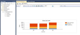 All About Sqlserver Ssrs Stacked Column Bar Chart