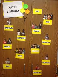 Birthday Bulletin Board Ideas For Office Birthday Board Doska Dnej Rozhdenij Vecherinka Na Den Rozhdeniya Podrostka Otkrytki Na Den Rozhdeniya Malchika