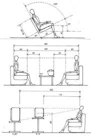 Types Of Joints And When To Use Them Rectangular Living Rooms Chair Design Design Rules