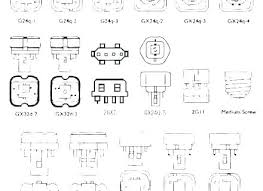 Different Light Bulb Types Fesport Com Co