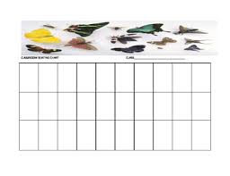 Butterfly Classroom Seating Chart Template For Music Classroom