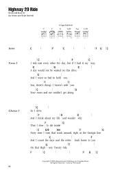Pdf | midi  play  download notes: Highway 20 Ride Sheet Music Zac Brown Band Guitar Chords Lyrics