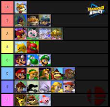 Second, beat classic mode with every other character then he will challenge you. File Blast Unlock All Characters In Super Smash Bros Melee Gamecube