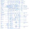 This box and some ads will disappear once registered! Ford Explorer 2004 Fuse Box Block Circuit Breaker Diagram Carfusebox