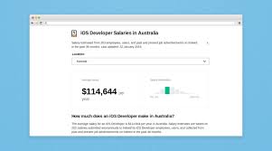Apple developer fee and ios programming. Iphone App Developer In Australia All You Need To Know