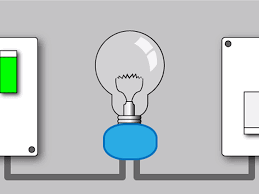 What are the three types of wires? How To Wire A 3 Way Switch Wiring Diagram Dengarden