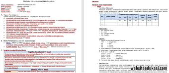 Rpp 1 lembar ini dibuat simpel sehingga memudahkan guru untuk menyusun dan mengaplikasikannya dikelas. Rpp Bahasa Indonesia 1 Lembar Kelas 8 K13 Revisi 2020 Lengkap Websiteedukasi Com