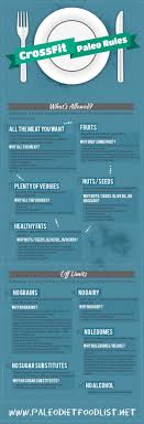Hacking Paleo Quick Paleotastic Recipes For Any Paleo Eater Paleo Crossfit Paleo Athlete Paleo Rules