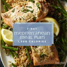 7 Day Flat Belly Meal Plan Eatingwell
