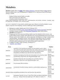 Peningkatan perkataan digunakan dalam erti kehidupan. Met A Fora Pdf